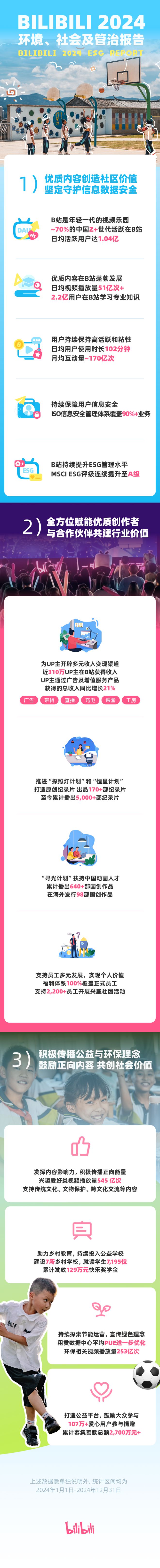 aceif港交所IPO永辉超市、羽西、优衣库等品牌动态开元棋牌安踏收购德国狼爪分众收购新潮PradaVers(图9)